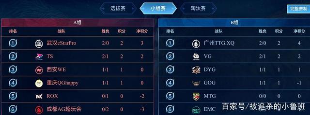 更是意志的