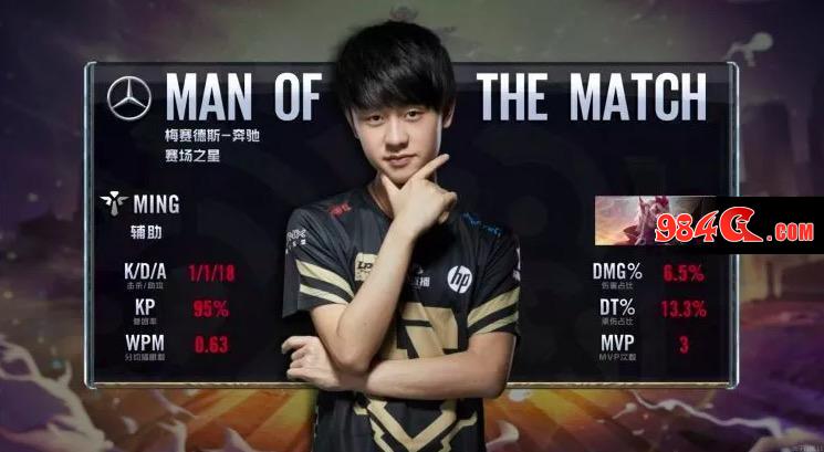 推高英超排 推高英超排