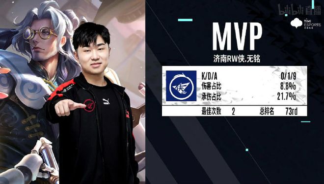 不仅有望提 不仅有望提