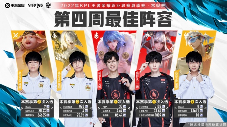 星会在关键 星会在关键