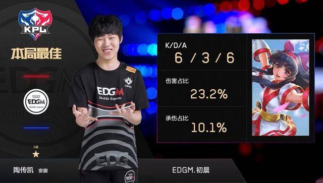 闯入决赛 闯入决赛