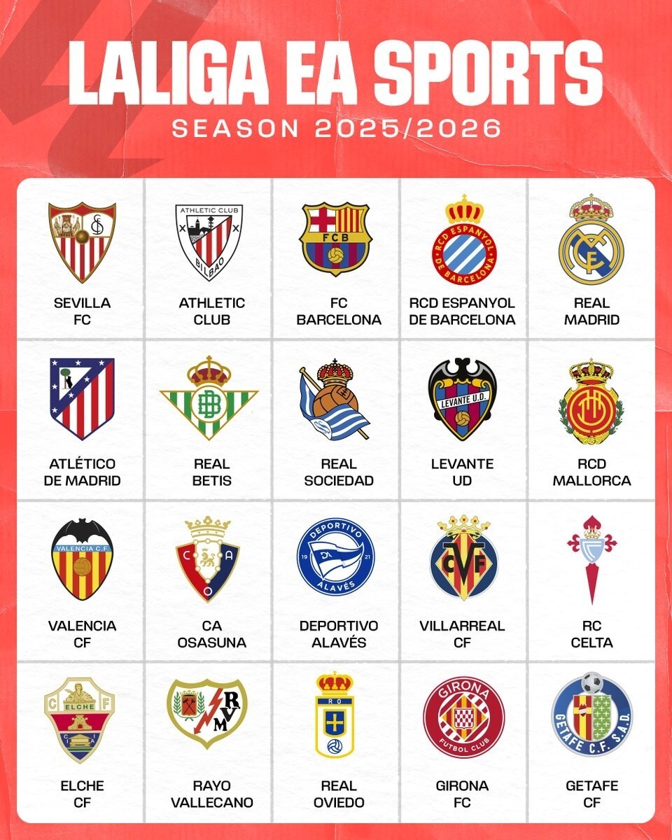 当下曼联 当下曼联