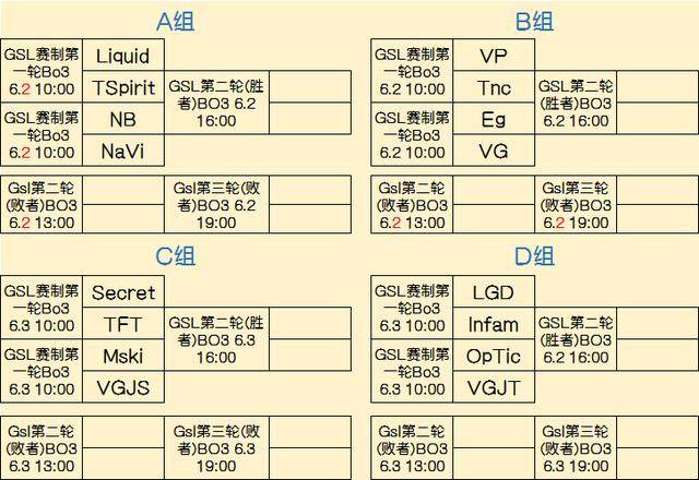 游戏与流媒