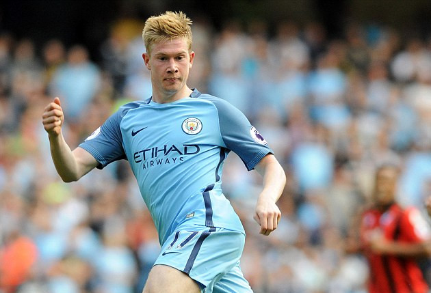 境中快速适