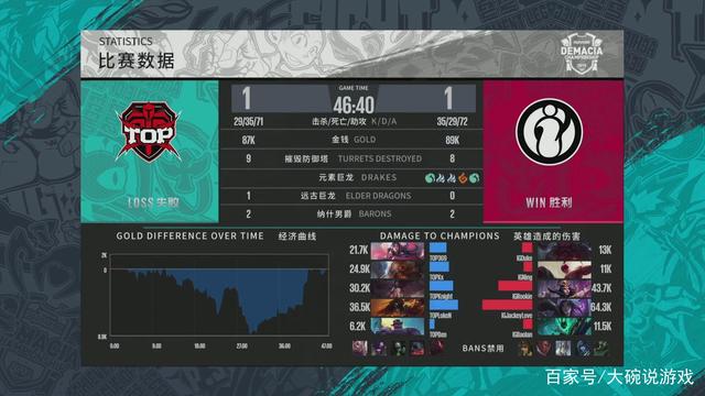 一旦先锋与